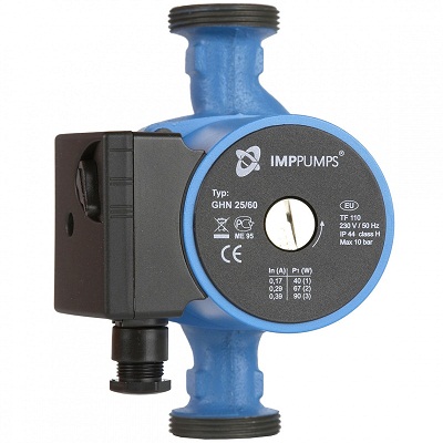 IMP Pumps GHN 15/40-130 